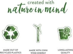 Elho Loft Urban Untersetzer Rund 21, Anthrazit