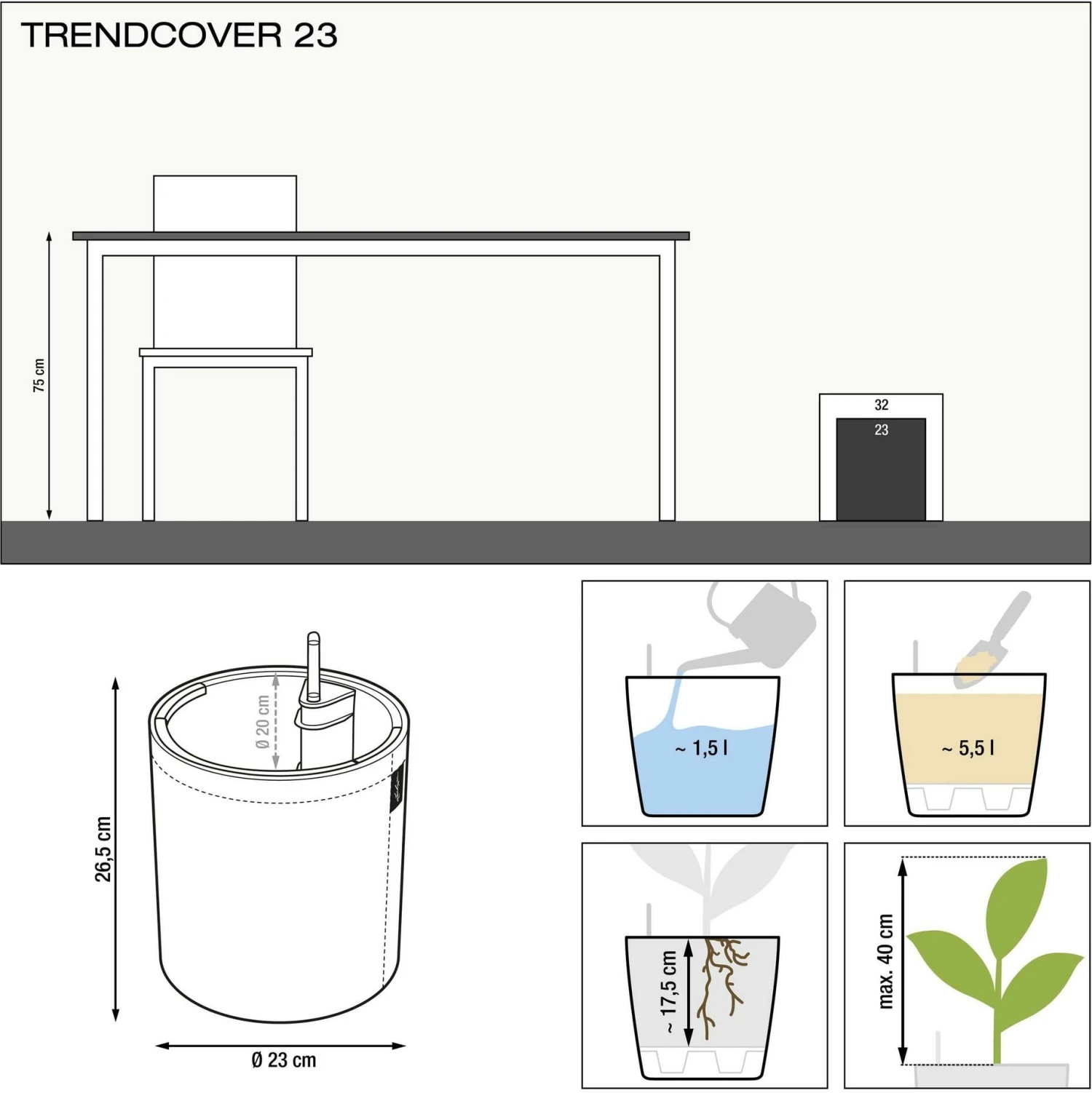 LECHUZA Pflanzgefäß TRENDCOVER "Filz" 23, Dark Grey – Bild 5