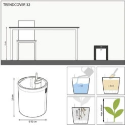 LECHUZA Pflanzgefäß TRENDCOVER "Filz" 32, Dark Grey