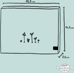 Super Foods - Samenset