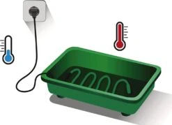 Heizkabel S 3,5 M (1,5 M Heizbar)